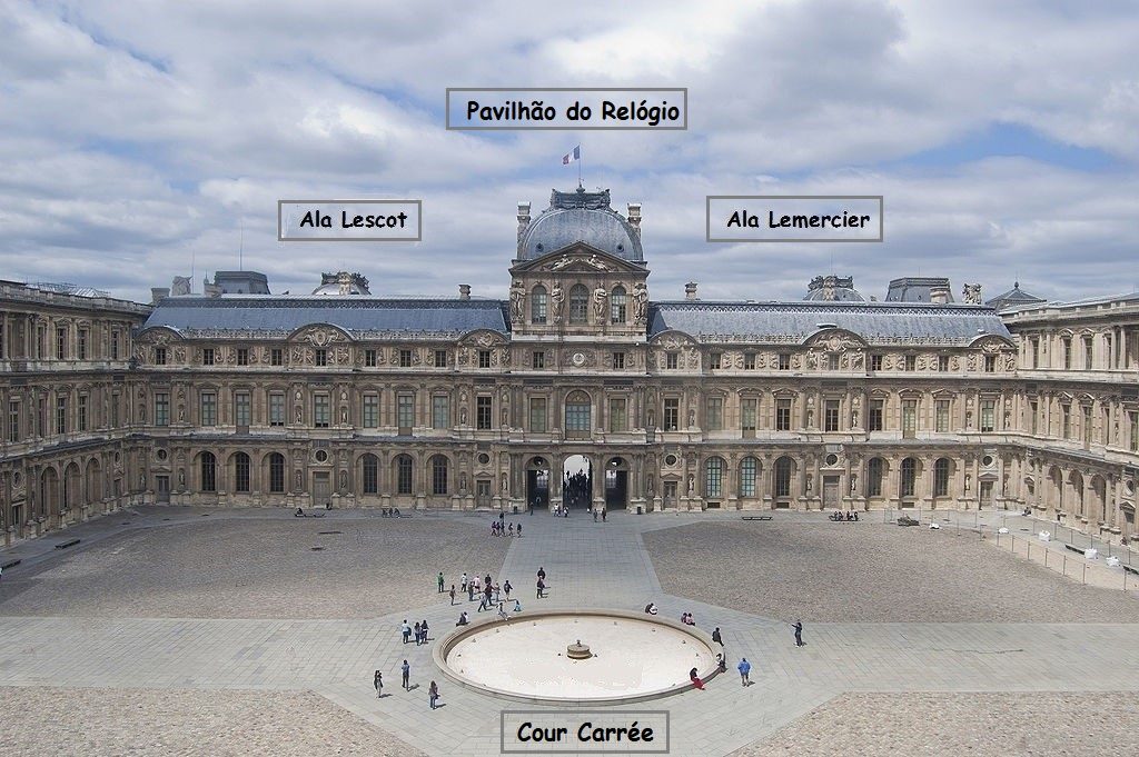 História do Louvre